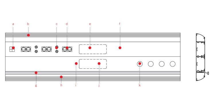 independant® Care horizontal