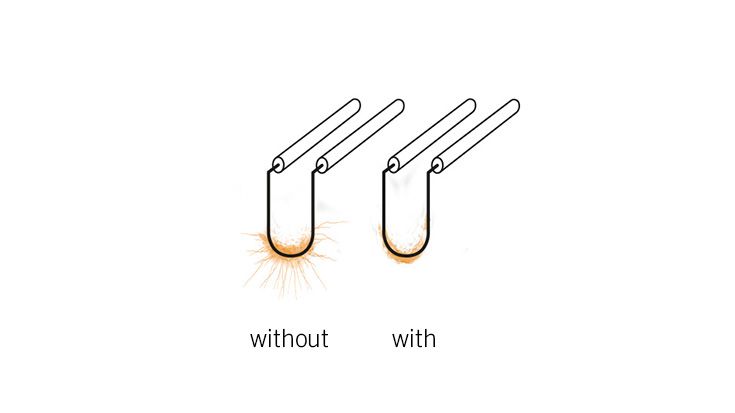Spark control