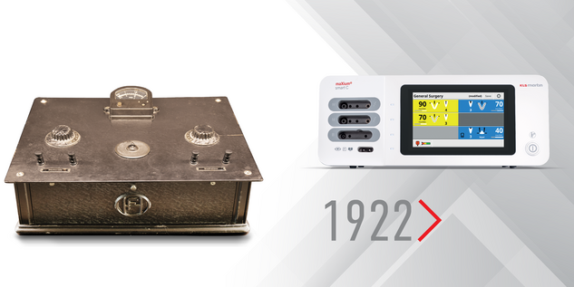 Hochfrequenzchirurgiegeräte