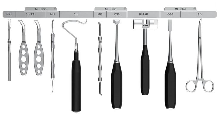 L1® MI Orthognathics Sequenzschablonen