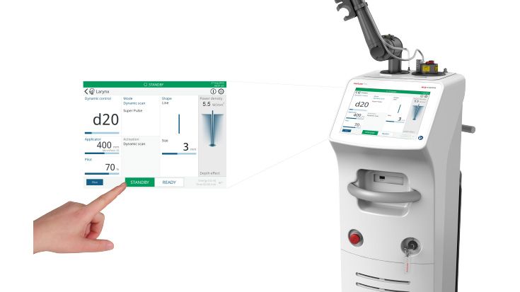 CO₂ – the all-round laser system in surgery and aesthetics