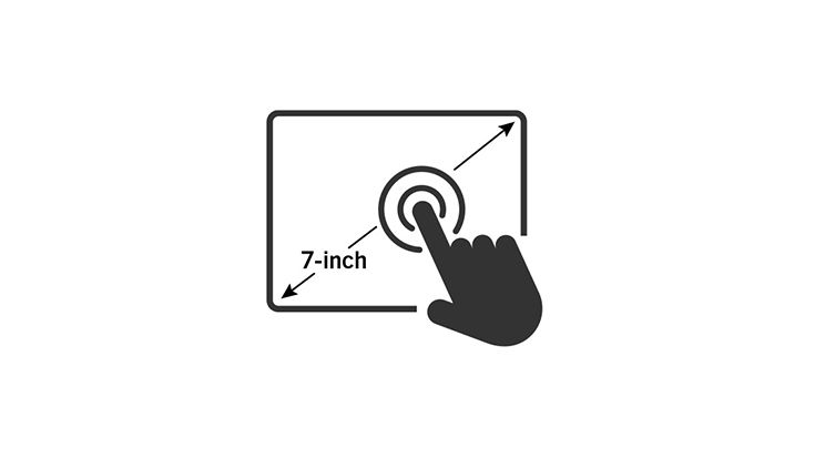Touch screen display