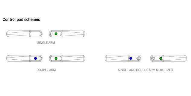 independant Flex control pad schemes