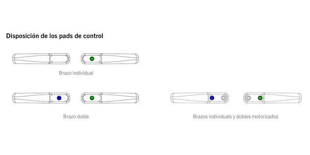 independant Flex características