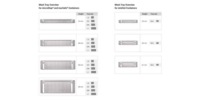 Sterilization container - trays and storages