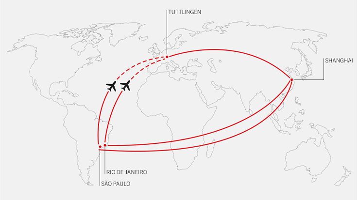 Trip from Brazil to Tuttlingen 