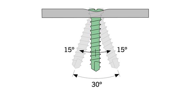 Screw connections can be locked on request (locking mechanism)