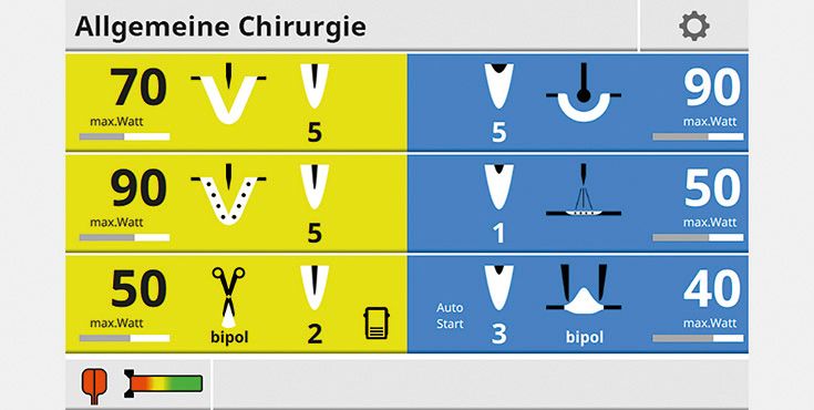 Cirugía de alta frecuencia maXium® smart C - funcionalidad
