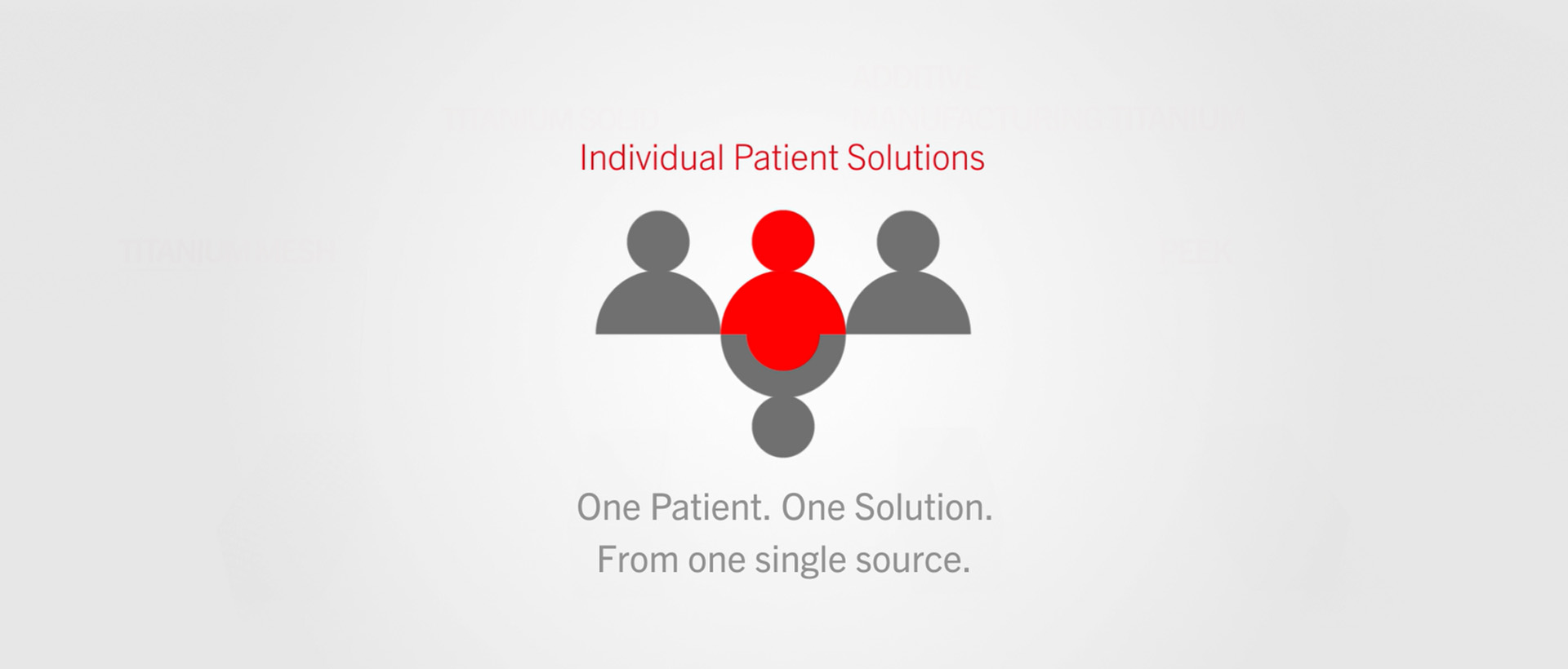 Individual Patient Solutions | IPS®